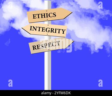 Decision-making based on ethics, accountability, principles, integrity ...