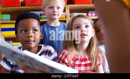 Close Up Of Elementary School Pupils Sitting On Floor Listening To Female Teacher Read Story Stock Photo