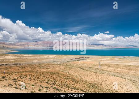 Panorama of Manasarovar lake in Western Tibet, China, copy space for text Stock Photo