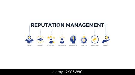 Reputation management banner web icon vector illustration concept with icons of trust, regard, popularity, credibility, impression, position Stock Vector