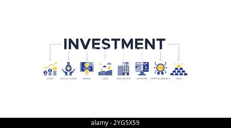 Investment banner website icons vector illustration concept with icons of stock, mutual funds, bonds, land, real estate, artwork, cryptocurrency, gold Stock Vector