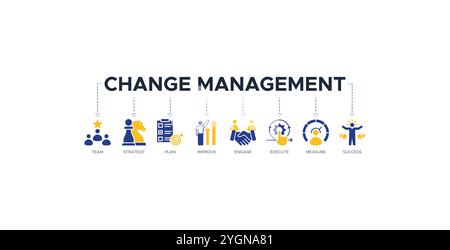 Change management banner web icon vector illustration for business transformation and organizational change with team, strategy, plan Stock Vector