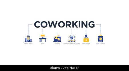 Coworking banner web icon vector illustration concept with icons of office space, desk, sharing, common infrastructure, freelancer, and cost savings Stock Vector