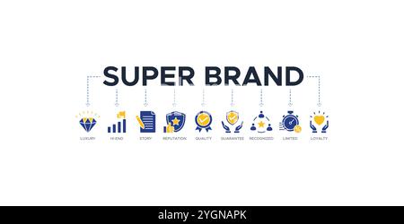 Super brand banner web icon vector illustration concept with icons of luxury, hi-end, story, reputation, quality, guarantee Stock Vector