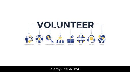 Volunteer banner web icon vector illustration concept with icons of public relations, help, problem-solving, coordination, donation, society Stock Vector