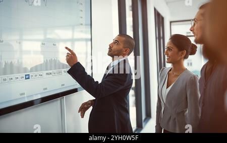 Meeting, presentation and business people in office by screen with finance statistics for revenue or capital gain. Discussion, data and financial Stock Photo