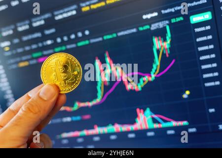 Firenze, Italy November 11, 2024: Cryptocurrency trader holding bitcoin in front of computer screen showing price chart, investment in btc concept Stock Photo