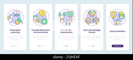 Privacy-enhancing technologies types onboarding mobile app screen Stock Vector