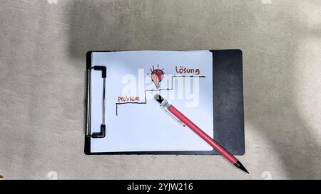 Concept of Problem or Losung write on paperwork isolated on Wooden Table. German Language it means Stock Photo