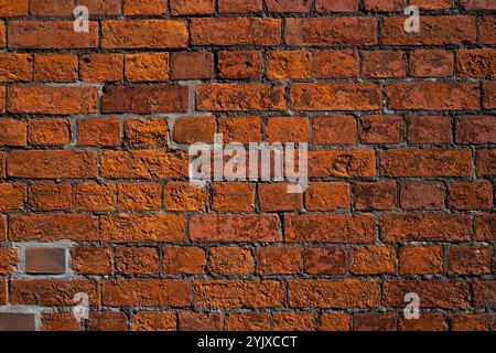 Stone wall as background or texture. Brickwork background of facade. Background of old wall. Walls pattern for background. Vintage architecture. Stock Photo