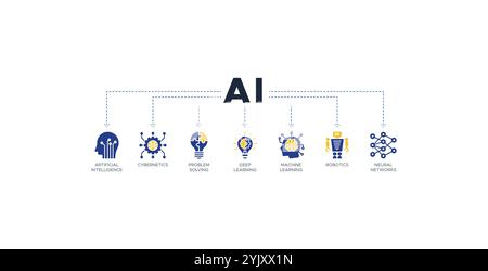 AI banner website icon vector illustration concept of artificial intelligence with icons of cybernetics, problem-solving, deep learning Stock Vector