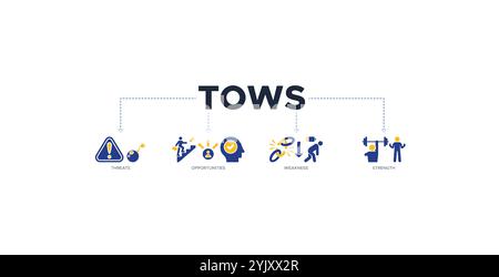 TOWS banner web icon vector illustration concept with icon of threats, opportunities, weakness and strength Stock Vector