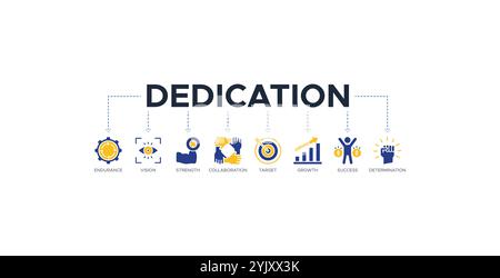 Dedication banner website vector illustration concept of with icons of endurance, vision, strengthen, collaboration, target, growth, success Stock Vector