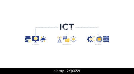 ICT banner web icon vector illustration concept for information and communications technology with icons of antenna, radio, network Stock Vector