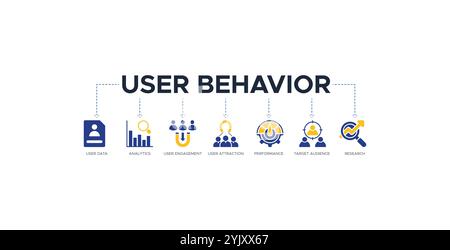 User behavior banner web icon vector illustration concept with an icon of user data, analytics, user engagement, user attraction, performance, target Stock Vector