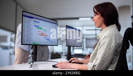 Businesspeople Analyzing Gantt Chart And Calendar On Computer In Office Stock Photo