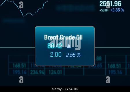 Brent Crude oil chart moving up, rising oil price. Brent Crude oil ...