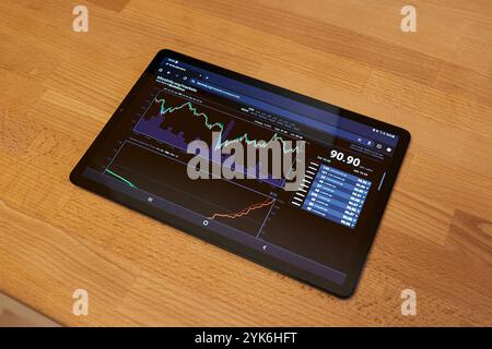Checking Bitcoin price chart on tablet, BTC USD rate Stock Photo