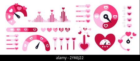 Cartoon love meters. Valentines day romantic scales. Amour test indicators. Dials and thermometers with pink hearts. Passion level infographic. Speedo Stock Vector