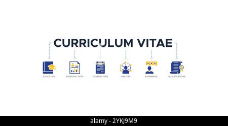 Curriculum vitae banner web icon vector illustration concept with icon of education, personal data, cover letter, abilities Stock Vector