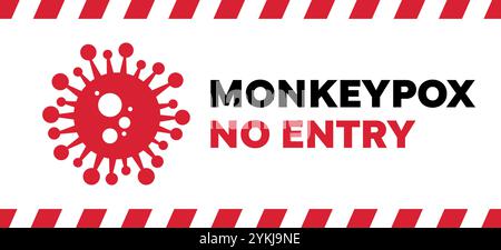Monkeypox virus cells outbreak wide medical banner. Monkey pox virus cells on white science background. Monkeypox microbiological wide background Stock Vector