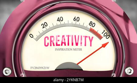 Creativity and Inspiration that is hitting a full scale, showing a very ...