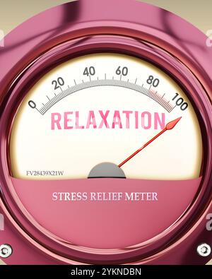 Relaxation and Stress Relief Meter that is hitting a full scale ...