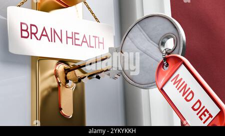 Mind Diet leads to Brain Health - it's a key to unlock brain health. A door key metaphor Stock Photo