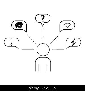 Emotions icon set. Person with speech. Chat bubble vector. Communication outline graphic. Stock Vector