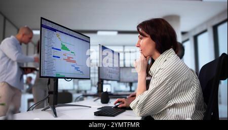 Businesspeople Analyzing Gantt Chart And Calendar On Computer In Office Stock Photo
