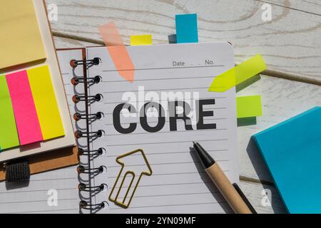 The word Values handwritten on a white background Stock Photo - Alamy