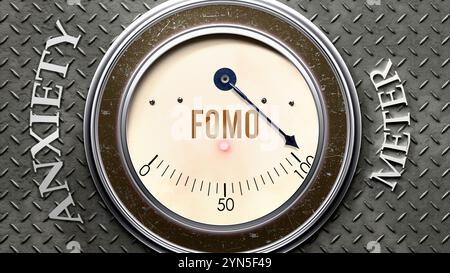 Fomo and Anxiety Meter that is hitting a full scale, showing a very ...