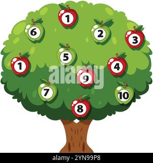 Colorful apples with numbers on a tree Stock Vector