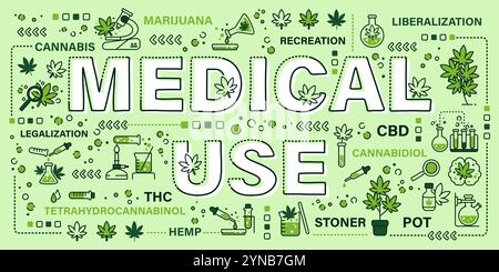 Medical cannabis . Word with line icon art banner style . Editable stroke . Vector . Stock Vector