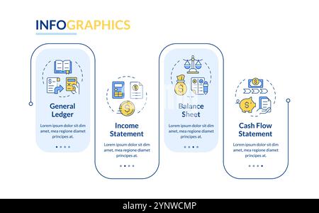 Financial statements types rectangle infographic vector Stock Vector