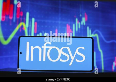 In this photo illustration, the Infosys Limited logo is displayed on a smartphone screen Stock Photo