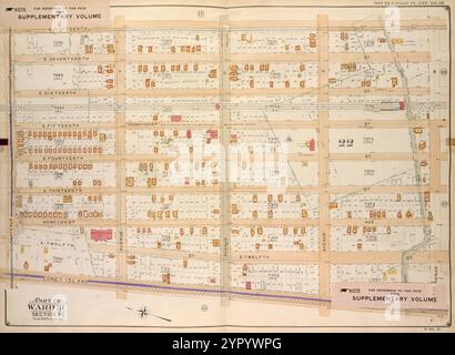 Brooklyn, Vol. 7, Double Page Plate No. 18; Part of Ward 31, Section 22; [Map bounded by E. 18th St., Avenue W; Including Coney Island Ave., Avenue S] 1907 by E.B. Hyde & Co. Stock Photo