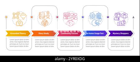 Qualitative market research methodologies types rectangular infographics Stock Vector