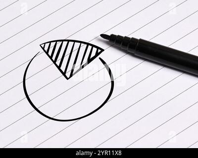 Market share concept. Hand drawn pie chart on a notebook with pen. Stock Photo