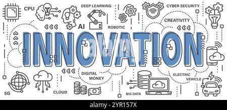 Innovation . Word with line icon art banner style . Editable stroke . Vector . Stock Vector
