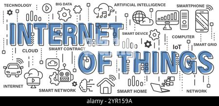 Internet of things or IoT . Word with line icon art banner style . Editable stroke . Vector . Stock Vector