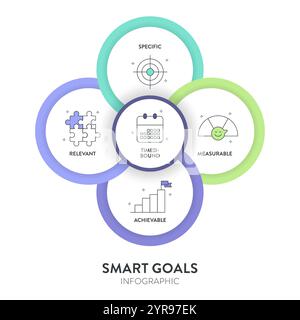 Smart Goals model infographic diagram chart template with icon vector for business presentation has specific, measurable, achievable, relevant and tim Stock Vector