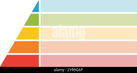 Levels of triangular pyramid. Half triangle pyramid chart. Maslow layer ...