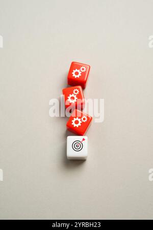 Technical issues that require solutions to achieve the goal. Develop technological solutions. Improvements and development of technologies. Innovative Stock Photo