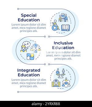 Approaches to education infographic vertical sequence Stock Vector