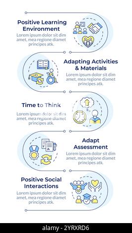 Inclusive learning infographic vertical sequence Stock Vector