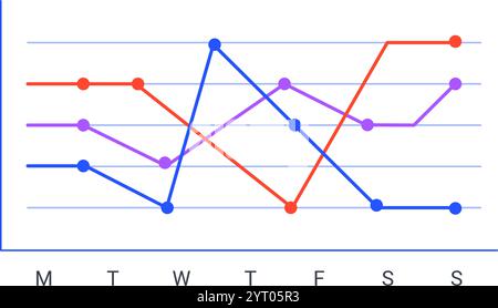 Intersecting colorful lines trending up and down across a graph illustrate weekly progress from monday to sunday, capturing fluctuations in Stock Vector