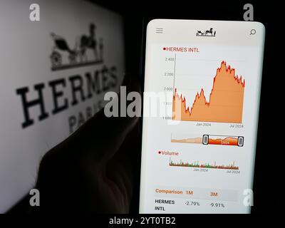 Germany. 17th July, 2024. In this photo illustration, a person is holding a smartphone with the webpage of French luxury company Hermes International S.A. in front of its logo. (Photo by Timon Schneider/SOPA Images/Sipa USA) *** Strictly for editorial news purposes only *** Credit: Sipa USA/Alamy Live News Stock Photo