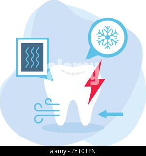 Toothache or painful teeth Dental abscess concept, throbbing Pain Due to hot or cold beverage sensitivity vector icon design, Dentistry symbol, Health Stock Vector
