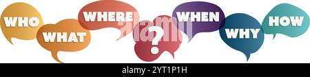 Isolated vector colorful speech bubble with question Who What Where When Why How and question mark. Investigate analyze and solve various questions Stock Vector